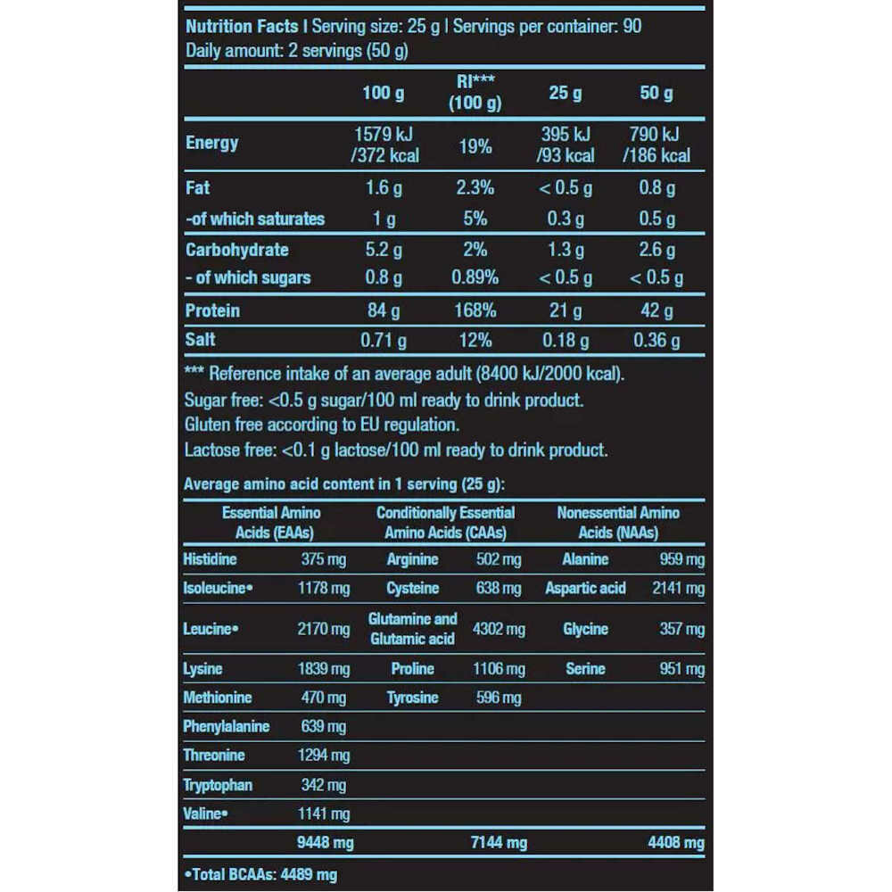 Biotech Iso Whey Zero eiwitpoeder 908g voor spieropbouw