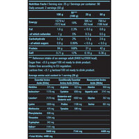 Biotech Iso Whey Zero eiwitpoeder 908g voor spieropbouw
