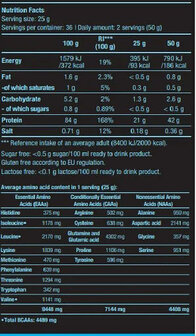 Biotech iso whey zero 2270g label
