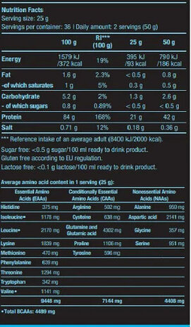 Biotech iso whey zero 2270g label