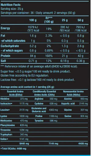 Biotech iso whey zero 2270g label